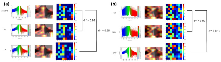 PMC12693297 – molecules-30-04589-f006