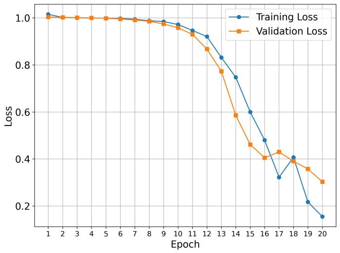PMC12693297 – molecules-30-04589-f008