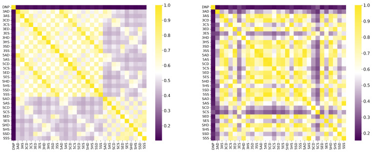 PMC12693297 – molecules-30-04589-f009
