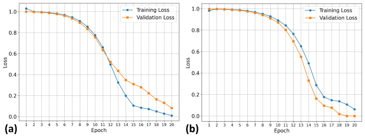 PMC12693297 – molecules-30-04589-f011