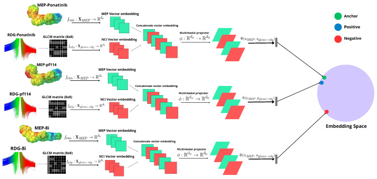 PMC12693297 – molecules-30-04589-f015