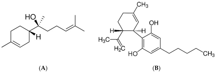PMC12899715 – molecules-31-00443-f001