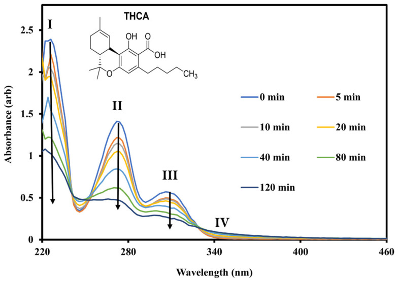 PMC12985540 – molecules-31-00813-f012