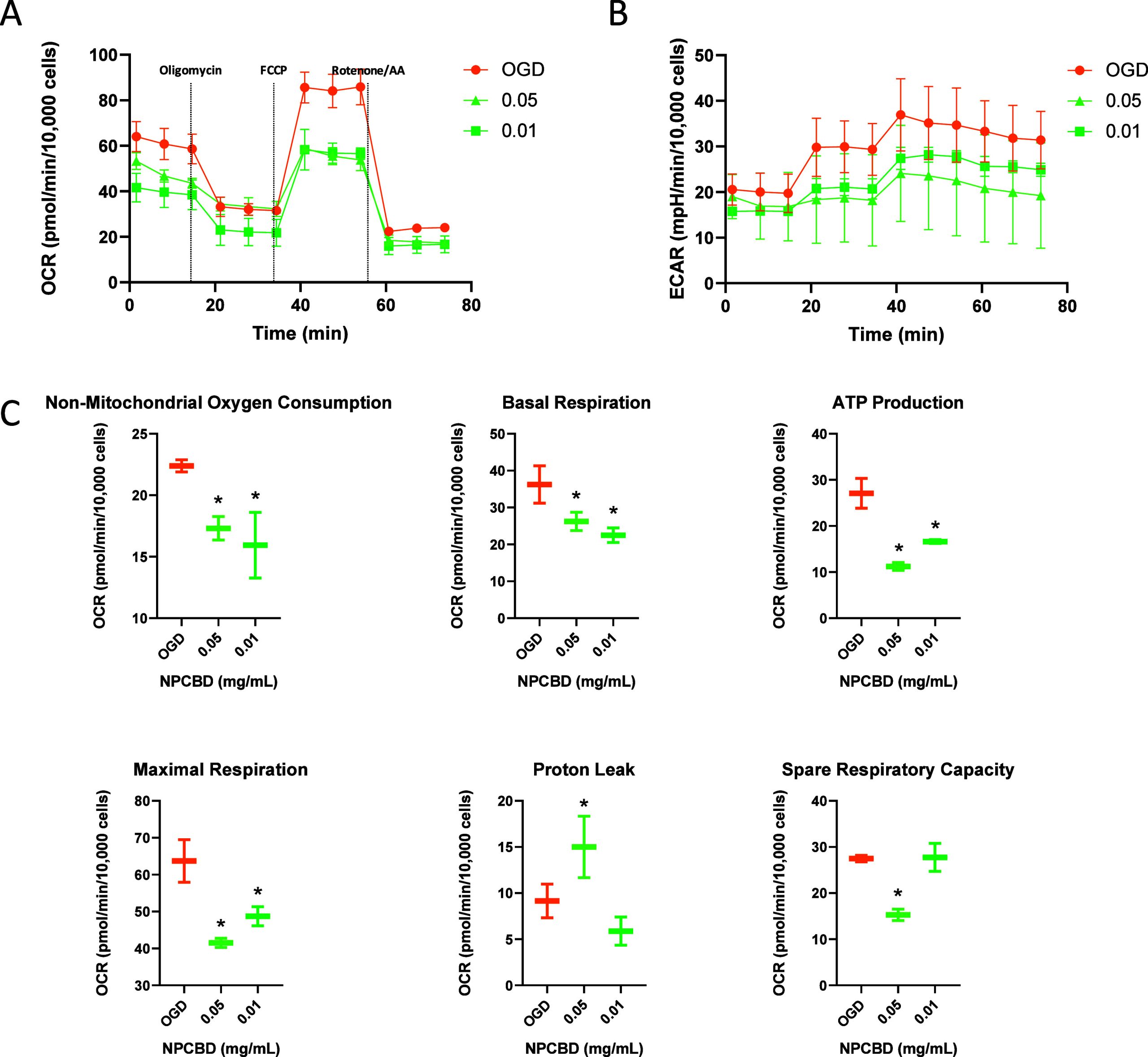 PMC10988560 – fig6