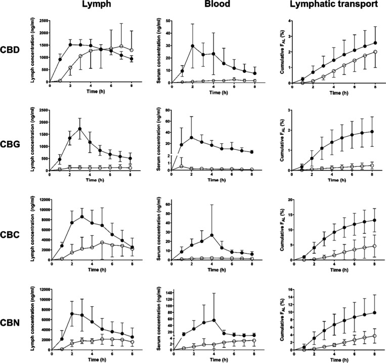 PMC12326358 – fig3