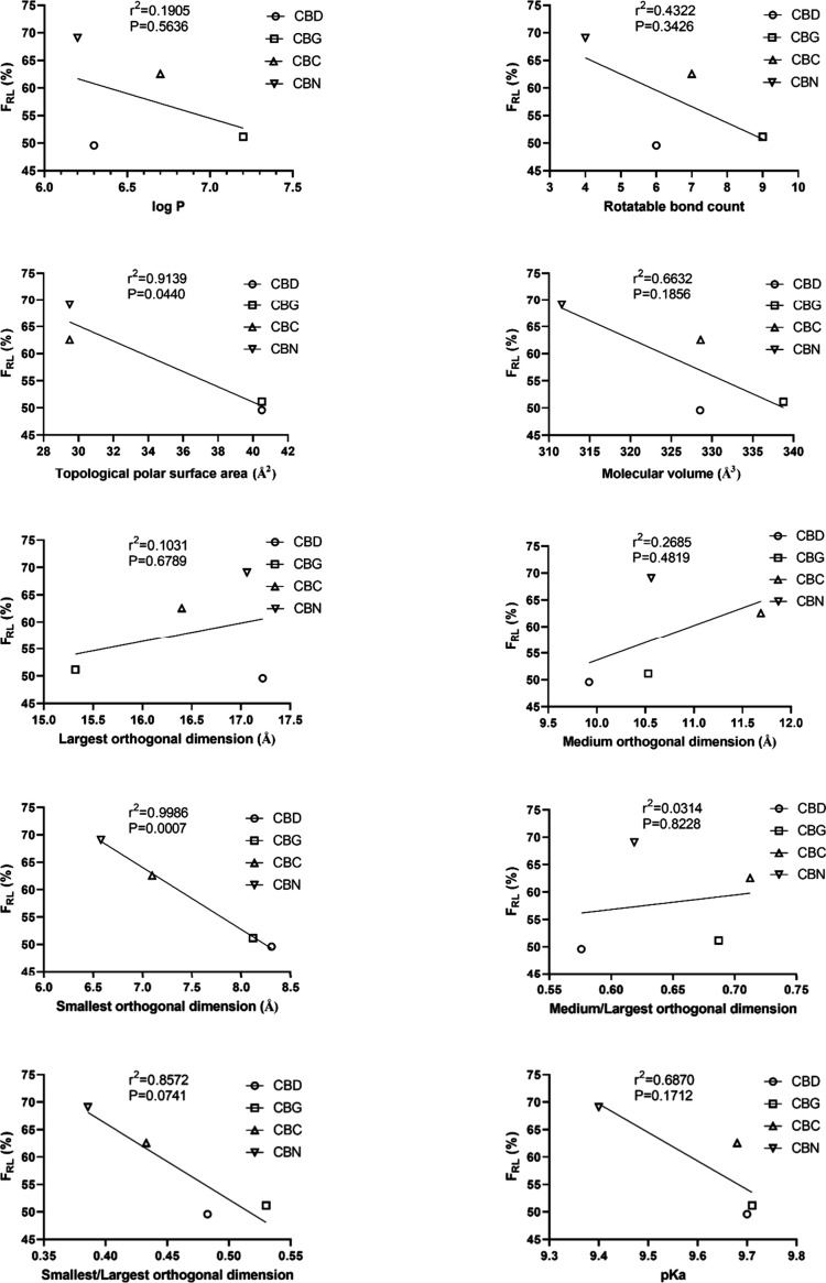 PMC12326358 – fig4