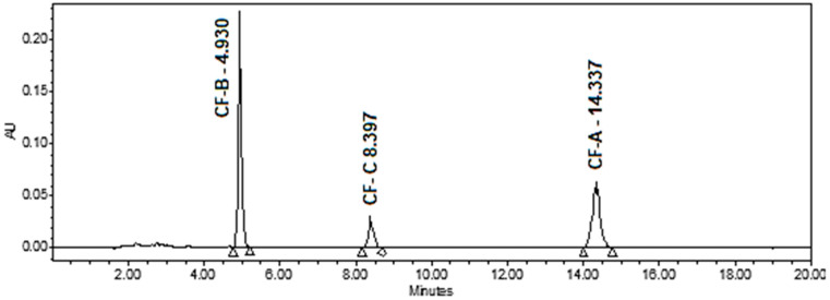 PMC12452342 – mps-08-00100-f002