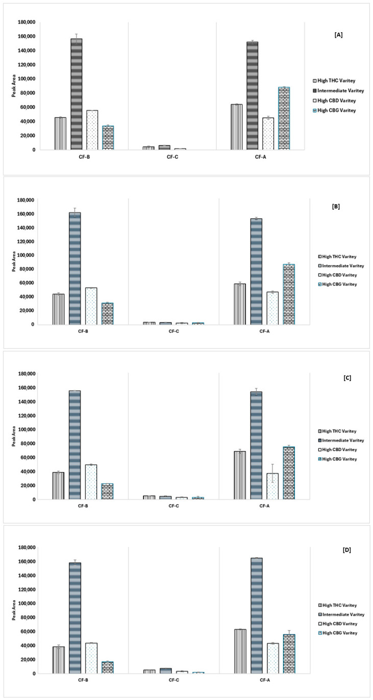 PMC12452342 – mps-08-00100-f004