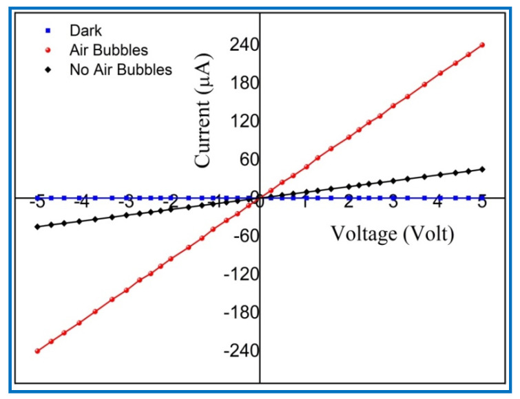 PMC7999724 – nanomaterials-11-00677-f017