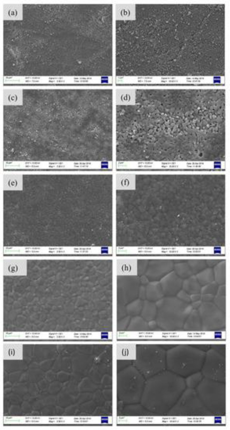 PMC8620776 – nanomaterials-11-02856-f005