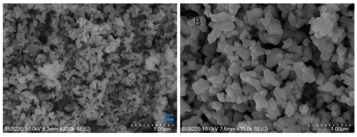 PMC8620776 – nanomaterials-11-02856-f006