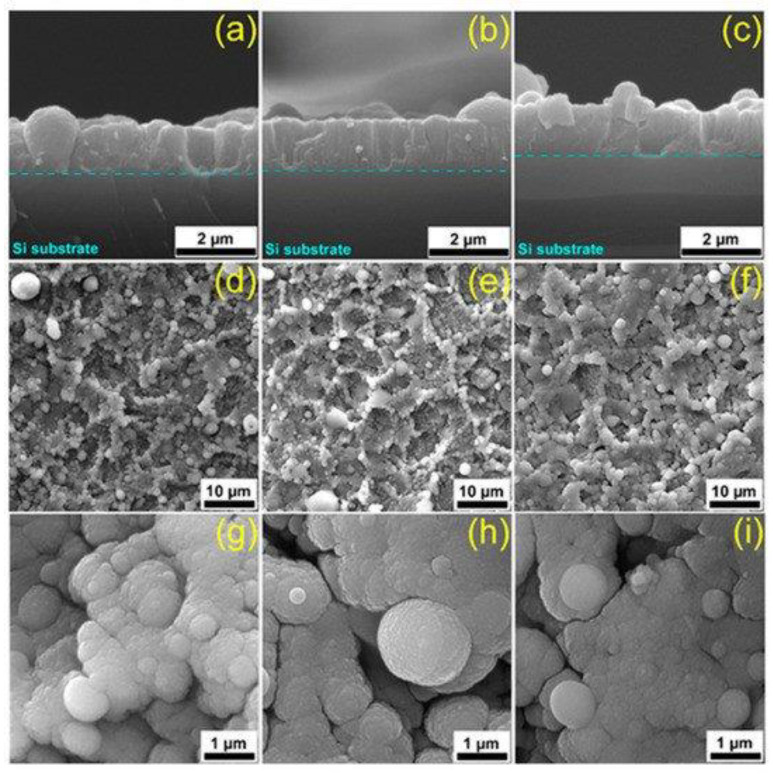 PMC8620776 – nanomaterials-11-02856-f008