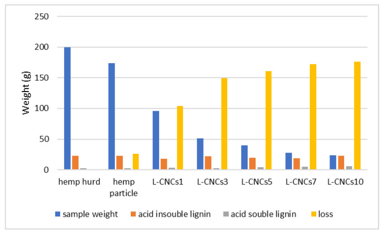 PMC8708339 – nanomaterials-11-03425-f002