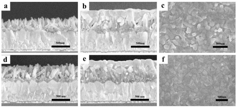 PMC9608627 – nanomaterials-12-03653-f002