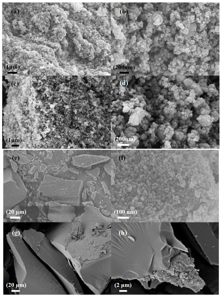 PMC10222805 – nanomaterials-13-01664-f001