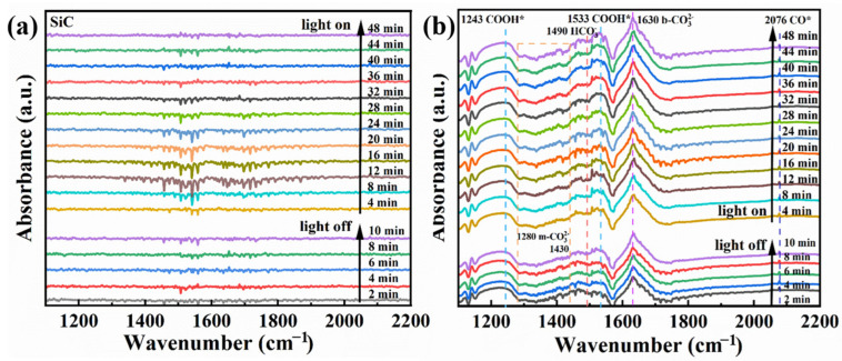 PMC10222805 – nanomaterials-13-01664-f012