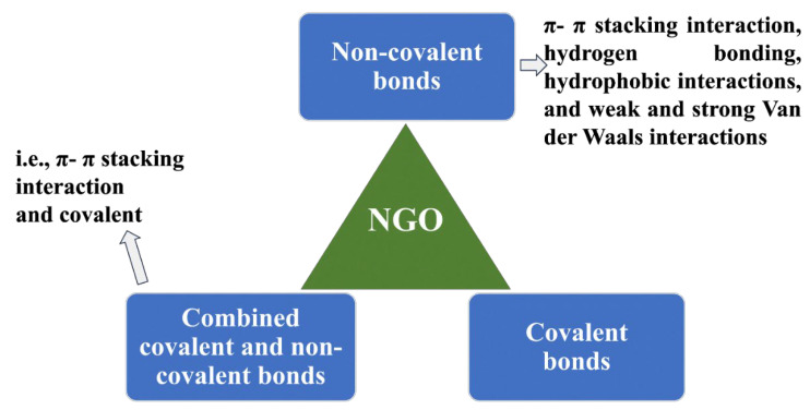 PMC10574074 – nanomaterials-13-02666-f006