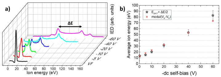 PMC11279584 – nanomaterials-14-01225-f001