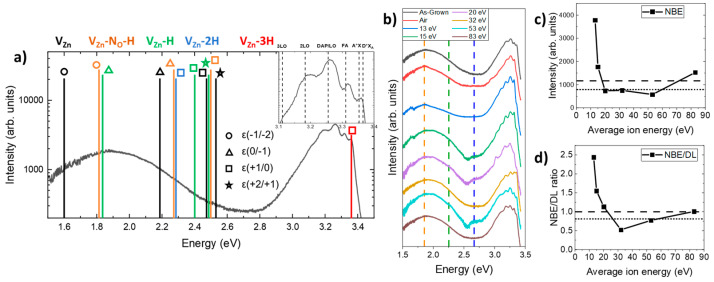 PMC11279584 – nanomaterials-14-01225-f005