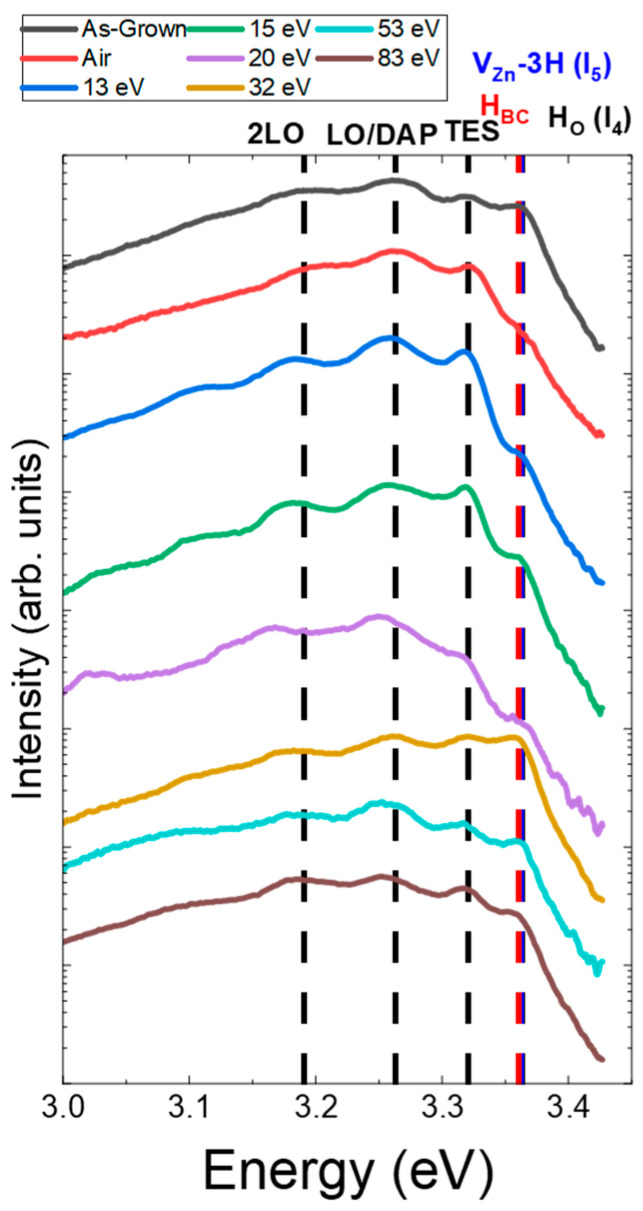 PMC11279584 – nanomaterials-14-01225-f006
