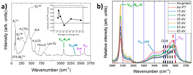 PMC11279584 – nanomaterials-14-01225-f007