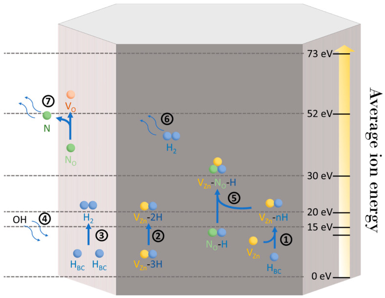 PMC11279584 – nanomaterials-14-01225-f009