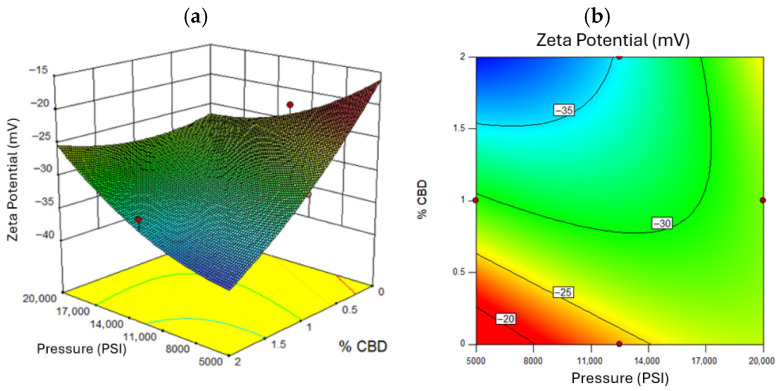 PMC13118401 – nanomaterials-16-00459-f006