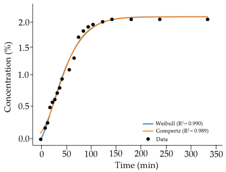PMC13118401 – nanomaterials-16-00459-f009
