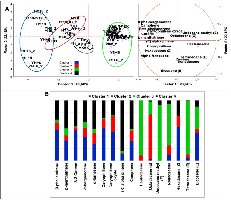 PMC7230689 – nutrients-12-01050-f005