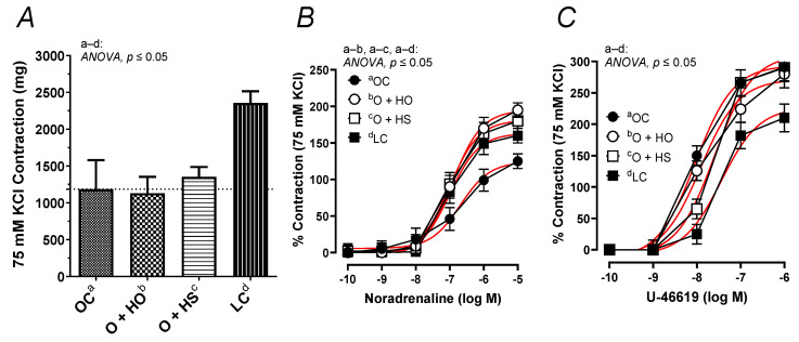 PMC8398088 – nutrients-13-02575-f008