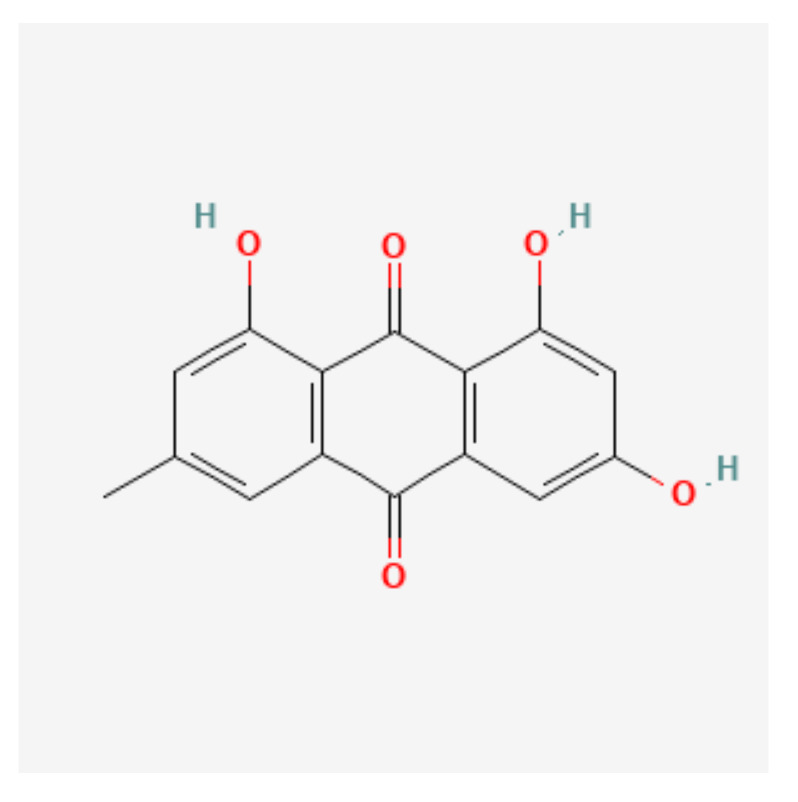 PMC8839014 – nutrients-14-00619-f003
