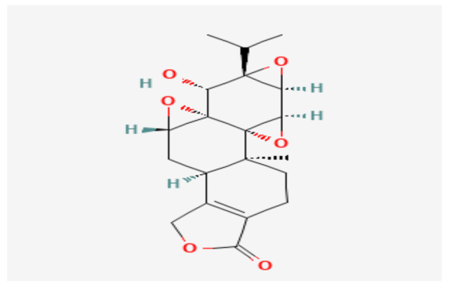 PMC8839014 – nutrients-14-00619-f005