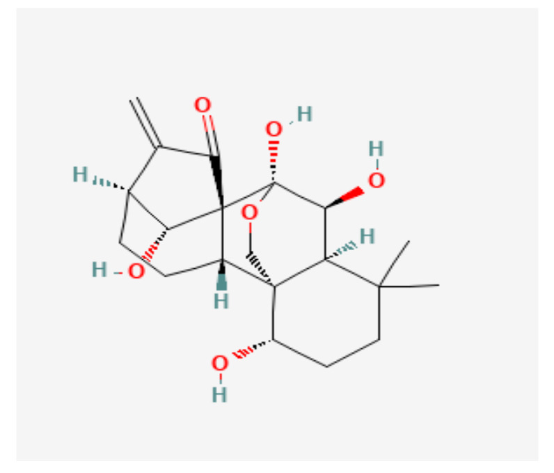 PMC8839014 – nutrients-14-00619-f006