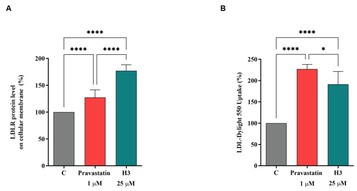 PMC9101684 – nutrients-14-01804-f004