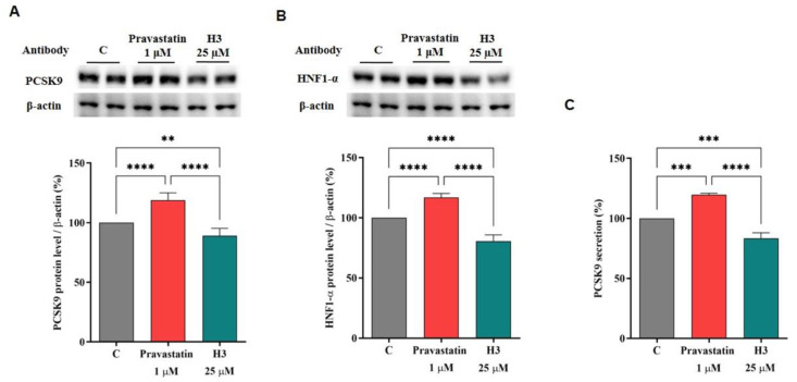 PMC9101684 – nutrients-14-01804-f005