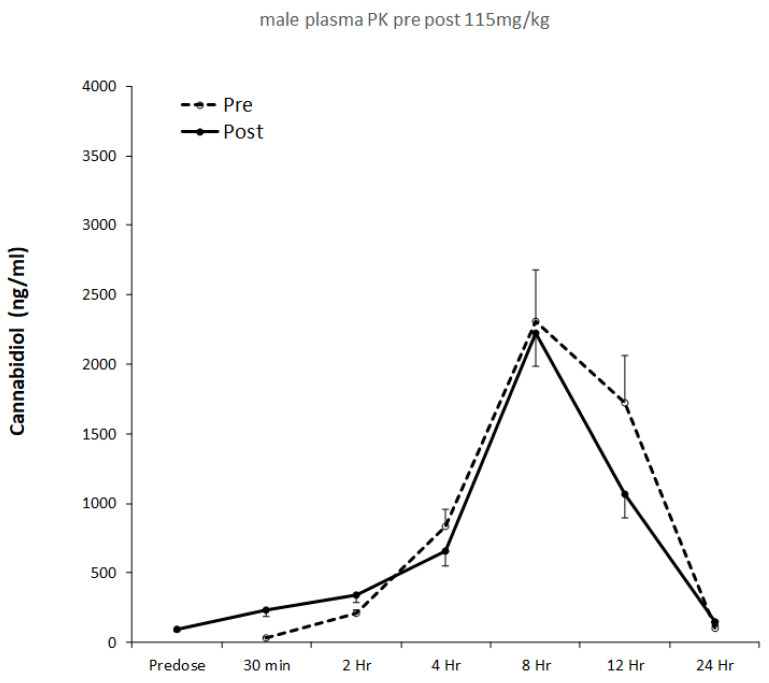 PMC9146469 – nutrients-14-02101-f001
