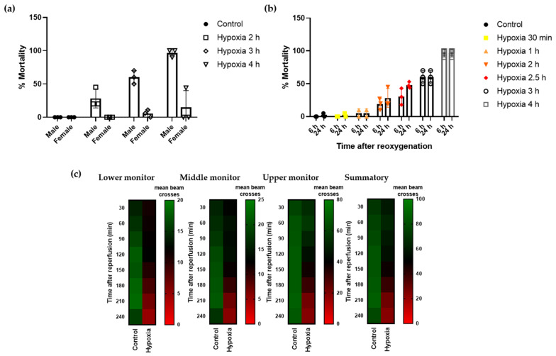 PMC9735563 – nutrients-14-05077-f001