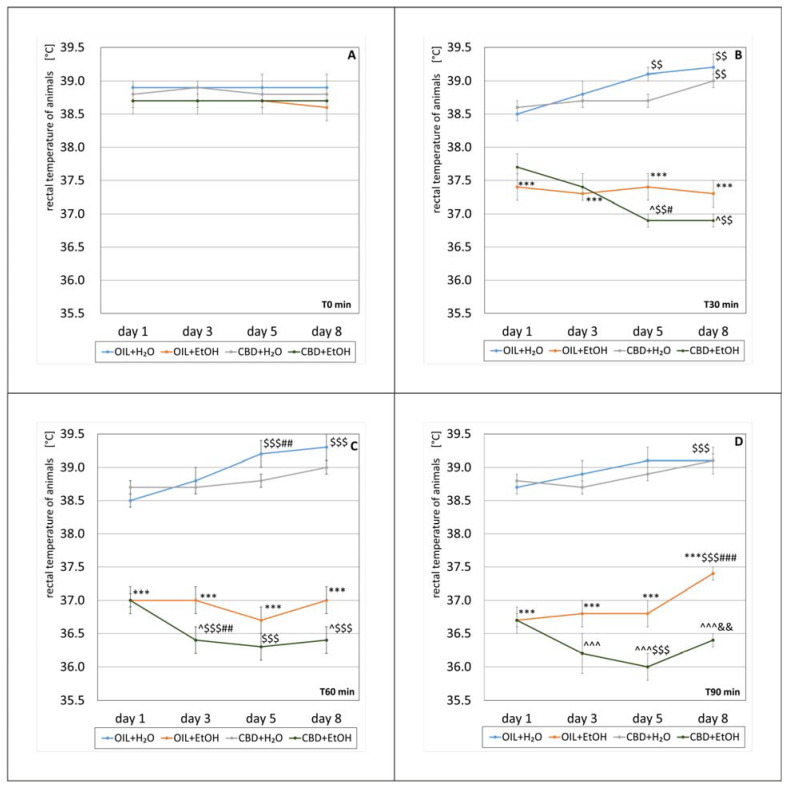 PMC10097131 – nutrients-15-01702-f003
