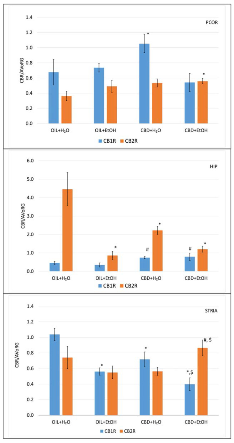 PMC10097131 – nutrients-15-01702-f006