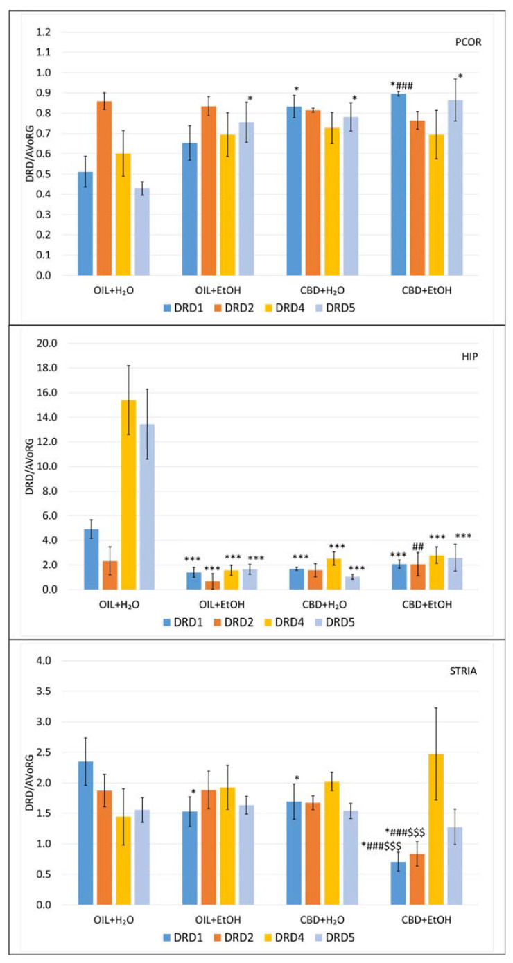 PMC10097131 – nutrients-15-01702-f007