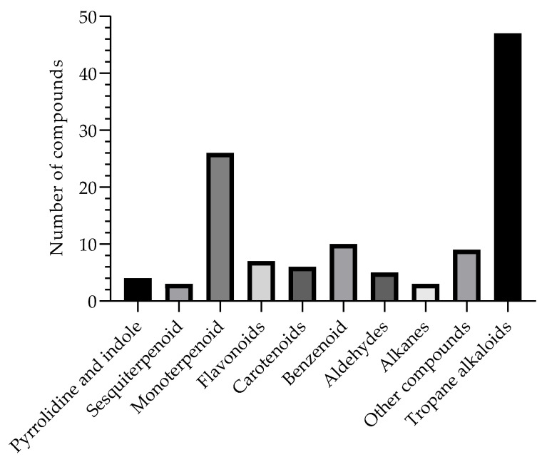 PMC10343851 – nutrients-15-02912-f002