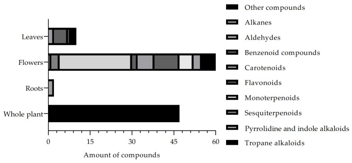 PMC10343851 – nutrients-15-02912-f003