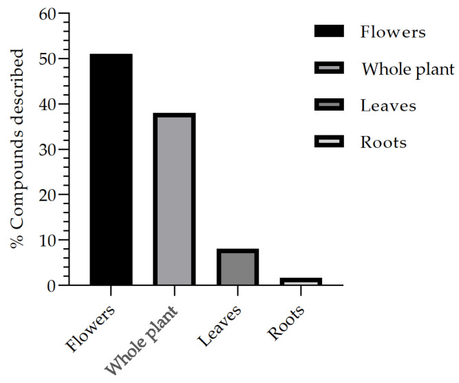 PMC10343851 – nutrients-15-02912-f004