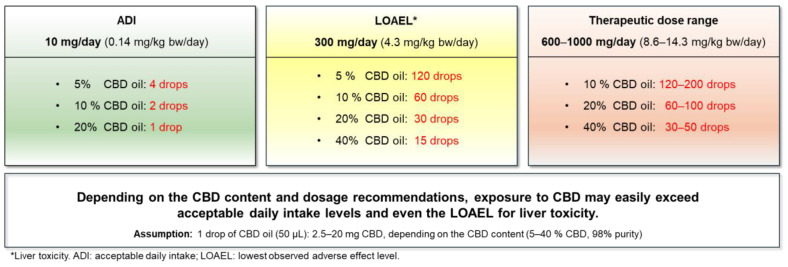 PMC11820564 – nutrients-17-00489-f002