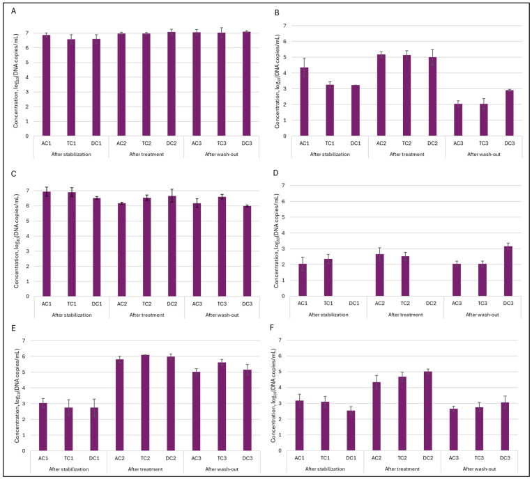 PMC12899818 – nutrients-18-00367-f008