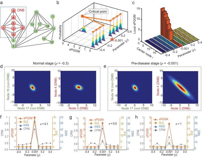 PMC12236331 – fig2