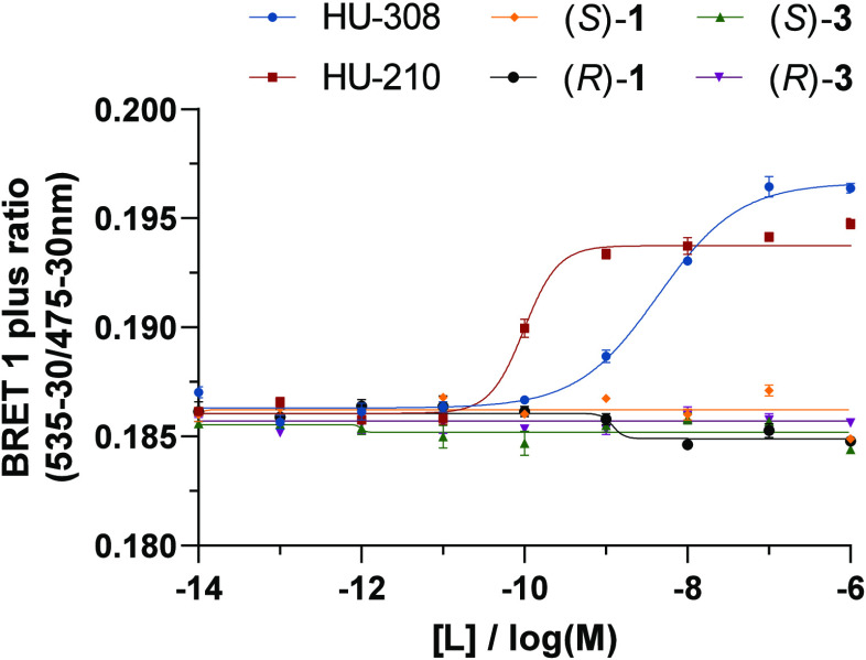 PMC11117691 – fig5