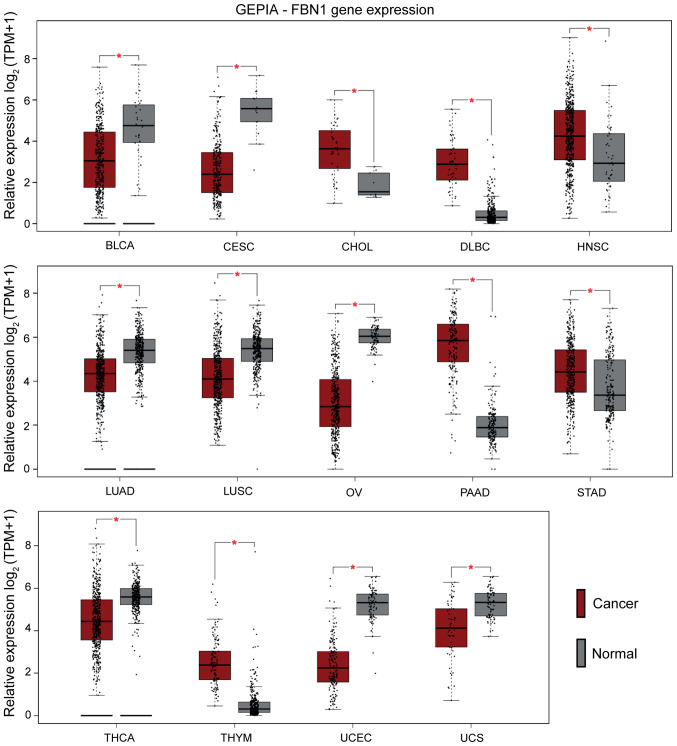 PMC8298991 – f2-ol-0-0-12911