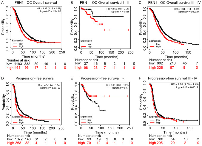 PMC8298991 – f5-ol-0-0-12911