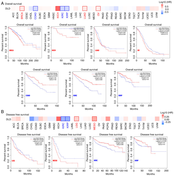 PMC10131276 – f2-ol-25-5-13800